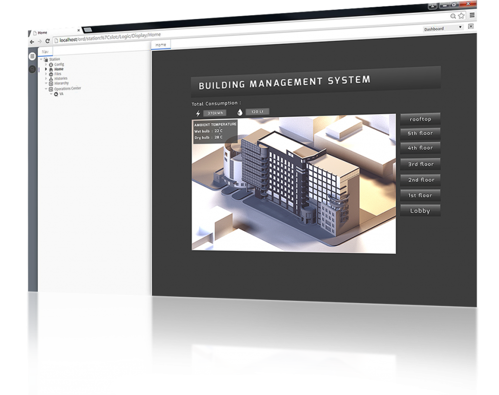 Building management system visual